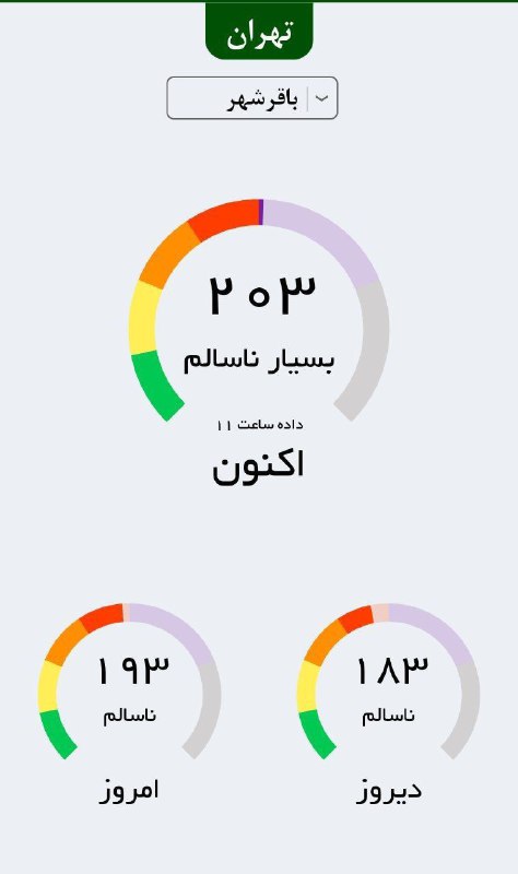 پایگاه خبری ندای کهریزک
