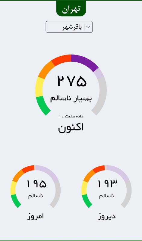 پایگاه خبری ندای کهریزک