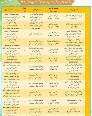 فجر امسال با 13برنامه شاخص فرهنگی